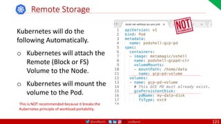 @arafkarsh arafkarsh
Remote Storage
Kubernetes will do the
following Automatically.
o Kubernetes will attach the
Remote (Block or FS)
Volume to the Node.
o Kubernetes will mount the
volume to the Pod.
This is NOT recommended because it breaks the
Kubernetes principle of workload portability.
121
 