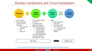@arafkarsh arafkarsh
Docker containers are Linux Containers
CGROUPS
NAME
SPACES
Copy on
Write
DOCKER
CONTAINER
• Kernel Feature
• Groups Processes
• Control Resource
Allocation
• CPU, CPU Sets
• Memory
• Disk
• Block I/O
• Images
• Not a File System
• Not a VHD
• Basically a tar file
• Has a Hierarchy
• Arbitrary Depth
• Fits into Docker
Registry
• The real magic behind
containers
• It creates barriers
between processes
• Different Namespaces
• PID Namespace
• Net Namespace
• IPC Namespace
• MNT Namespace
• Linux Kernel Namespace
introduced between
kernel 2.6.15 – 2.6.26
docker run
lxc-start
https://access.redhat.com/documentation/en-us/red_hat_enterprise_linux/6/html/resource_management_guide/ch01
13
 