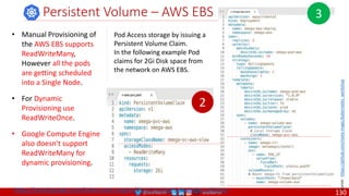 @arafkarsh arafkarsh
Persistent Volume – AWS EBS
Pod Access storage by issuing a
Persistent Volume Claim.
In the following example Pod
claims for 2Gi Disk space from
the network on AWS EBS.
• Manual Provisioning of
the AWS EBS supports
ReadWriteMany,
However all the pods
are getting scheduled
into a Single Node.
• For Dynamic
Provisioning use
ReadWriteOnce.
• Google Compute Engine
also doesn't support
ReadWriteMany for
dynamic provisioning.
2
3
https://cloud.google.com/kubernetes-engine/docs/concepts/persistent-volumes
Source:
https://github.com/meta-magic/kubernetes_workshop
130
 