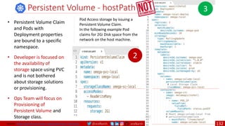 @arafkarsh arafkarsh
Persistent Volume - hostPath
Pod Access storage by issuing a
Persistent Volume Claim.
In the following example Pod
claims for 2Gi Disk space from the
network on the host machine.
• Persistent Volume Claim
and Pods with
Deployment properties
are bound to a specific
namespace.
• Developer is focused on
the availability of
storage space using PVC
and is not bothered
about storage solutions
or provisioning.
• Ops Team will focus on
Provisioning of
Persistent Volume and
Storage class.
2
3
Source: https://github.com/meta-magic/kubernetes_workshop 132
 