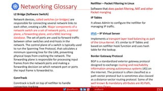 @arafkarsh arafkarsh
Networking Glossary
Netfilter – Packet Filtering in Linux
Software that does packet filtering, NAT and other
Packet mangling
IP Tables
It allows Admin to configure the netfilter for
managing IP traffic.
ConnTrack
Conntrack is built on top of netfilter to handle
connection tracking..
IPVS – IP Virtual Server
Implements a transport layer load balancing as part
of the Linux Kernel. It’s similar to IP Tables and
based on netfilter hook function and uses hash
table for the lookup.
Border Gateway Protocol
BGP is a standardized exterior gateway protocol
designed to exchange routing and reachability
information among autonomous systems (AS) on
the Internet. The protocol is often classified as a
path vector protocol but is sometimes also classed
as a distance-vector routing protocol. Some of the
well known & mandatory attributes are AS Path,
Next Hop Origin.
L2 Bridge (Software Switch)
Network devices, called switches (or bridges) are
responsible for connecting several network links to
each other, creating a LAN. Major components of a
network switch are a set of network ports, a control
plane, a forwarding plane, and a MAC learning
database. The set of ports are used to forward traffic
between other switches and end-hosts in the
network. The control plane of a switch is typically used
to run the Spanning Tree Protocol, that calculates a
minimum spanning tree for the LAN, preventing
physical loops from crashing the network. The
forwarding plane is responsible for processing input
frames from the network ports and making a
forwarding decision on which network port or ports
the input frame is forwarded to.
153
 