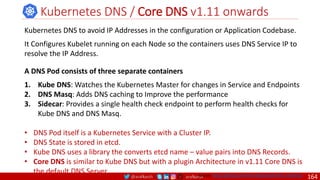 @arafkarsh arafkarsh
Kubernetes DNS / Core DNS v1.11 onwards
Kubernetes DNS to avoid IP Addresses in the configuration or Application Codebase.
It Configures Kubelet running on each Node so the containers uses DNS Service IP to
resolve the IP Address.
A DNS Pod consists of three separate containers
1. Kube DNS: Watches the Kubernetes Master for changes in Service and Endpoints
2. DNS Masq: Adds DNS caching to Improve the performance
3. Sidecar: Provides a single health check endpoint to perform health checks for
Kube DNS and DNS Masq.
• DNS Pod itself is a Kubernetes Service with a Cluster IP.
• DNS State is stored in etcd.
• Kube DNS uses a library the converts etcd name – value pairs into DNS Records.
• Core DNS is similar to Kube DNS but with a plugin Architecture in v1.11 Core DNS is
the default DNS Server. Source: https://github.com/meta-magic/kubernetes_workshop
164
 