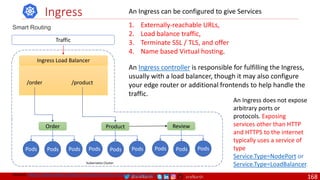 @arafkarsh arafkarsh
Ingress An Ingress can be configured to give Services
1. Externally-reachable URLs,
2. Load balance traffic,
3. Terminate SSL / TLS, and offer
4. Name based Virtual hosting.
An Ingress controller is responsible for fulfilling the Ingress,
usually with a load balancer, though it may also configure
your edge router or additional frontends to help handle the
traffic.
Smart Routing
Ingress Load Balancer
Order
Pods Pods Pods
Traffic
Kubernetes Cluster
Product
Pods Pods Pods
/order /product
Review
Pods Pods Pods
Source: https://kubernetes.io/docs/concepts/services-networking/ingress/
An Ingress does not expose
arbitrary ports or
protocols. Exposing
services other than HTTP
and HTTPS to the internet
typically uses a service of
type
Service.Type=NodePort or
Service.Type=LoadBalancer.
168
 
