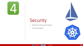 @arafkarsh arafkarsh
Security
• Network Security Policy
• Service Mesh
174
4
 