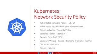 @arafkarsh arafkarsh
Kubernetes
Network Security Policy
• Kubernetes Network Policy – L3 / L4
• Kubernetes Security Policy for Microservices
• Cilium Network / Security Policy
• Berkeley Packet Filter (BPF)
• Express Data Path (XDP)
• Compare Weave | Calico | Romana | Cilium | Flannel
• Cilium Architecture
• Cilium Features
175
 