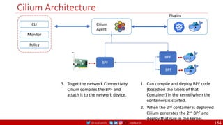 @arafkarsh arafkarsh
Cilium Architecture
Plugins
Cilium
Agent
BPF
BPF
BPF
CLI
Monitor
Policy
1. Can compile and deploy BPF code
(based on the labels of that
Container) in the kernel when the
containers is started.
2. When the 2nd container is deployed
Cilium generates the 2nd BPF and
deploy that rule in the kernel.
3. To get the network Connectivity
Cilium compiles the BPF and
attach it to the network device.
184
 