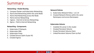 @arafkarsh arafkarsh
Summary
Networking – Packet Routing
1. Compare Docker and Kubernetes Networking
2. Pod to Pod Networking within the same Node
3. Pod to Pod Networking across the Node
4. Pod to Service Networking
5. Ingress - Internet to Service Networking
6. Egress – Pod to Internet Networking
Kubernetes Volume
• Installed nfs server in the cluster
• Created Persistent Volume
• Create Persistent Volume Claim
• Linked Persistent Volume Claim to Pod
Network Policies
1. Kubernetes Network Policy – L3 / L4
2. Created Network Policies within the same
Namespace and across Namespace
Networking - Components
1. Kubernetes IP Network
2. Kubernetes DNS
3. Kubernetes Proxy
4. Created Service (with Cluster IP)
5. Created Ingress
185
 