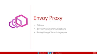 @arafkarsh arafkarsh
Envoy Proxy
• Sidecar
• Envoy Proxy Communications
• Envoy Proxy Cilium Integration
191
 