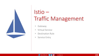 @arafkarsh arafkarsh
Istio –
Traffic Management
• Gateway
• Virtual Service
• Destination Rule
• Service Entry
200
 