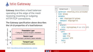 @arafkarsh arafkarsh
Istio Gateway
Gateway describes a load balancer
operating at the edge of the mesh
receiving incoming or outgoing
HTTP/TCP connections.
The Gateway specification above describes
the L4-L6 properties of a load balancer.
Source: https://github.com/meta-magic/kubernetes_workshop
204
 