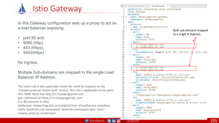 @arafkarsh arafkarsh
Istio Gateway
In this Gateway configuration sets up a proxy to act as
a load balancer exposing
• port 80 and
• 9080 (http),
• 443 (https),
• 9443(https)
for ingress.
Multiple Sub-domains are mapped to the single Load
Balancer IP Address.
The same rule is also applicable inside the mesh for requests to the
“reviews.prod.svc.cluster.local” service. This rule is applicable across ports
443, 9080. Note that http://in.shoppingportal.com
gets redirected to https:// in.shoppingportal..com
(i.e. 80 redirects to 443).
apiVersion: networking.istio.io/v1alpha3 kind: VirtualService metadata:
name: bookinfo-rule namespace: bookinfo-namespace spec: hosts: -
reviews.prod.svc.cluster.local
Both sub domains mapped
to a single IP Address
205
 