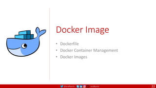 @arafkarsh arafkarsh
Docker Image
• Dockerfile
• Docker Container Management
• Docker Images
22
 