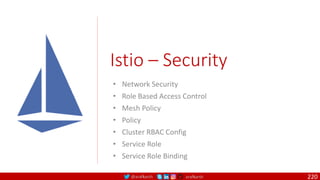 @arafkarsh arafkarsh
Istio – Security
• Network Security
• Role Based Access Control
• Mesh Policy
• Policy
• Cluster RBAC Config
• Service Role
• Service Role Binding
220
 