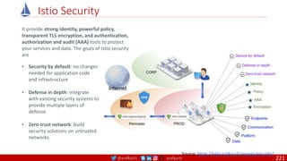 @arafkarsh arafkarsh
Istio Security
Source: https://istio.io/docs/concepts/security/
It provide strong identity, powerful policy,
transparent TLS encryption, and authentication,
authorization and audit (AAA) tools to protect
your services and data. The goals of Istio security
are
• Security by default: no changes
needed for application code
and infrastructure
• Defense in depth: integrate
with existing security systems to
provide multiple layers of
defense
• Zero-trust network: build
security solutions on untrusted
networks
221
 