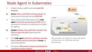 @arafkarsh arafkarsh
Node Agent in Kubernetes
Source: https://istio.io/docs/concepts/security/
1. Citadel creates a gRPC service to take CSR
requests.
2. Envoy sends a certificate and key request via
Envoy secret discovery service (SDS) API.
3. Upon receiving the SDS request, the Node
agent creates the private key and CSR before
sending the CSR with its credentials to Citadel
for signing.
4. Citadel validates the credentials carried in the
CSR and signs the CSR to generate the
certificate.
5. The Node agent sends the certificate received
from Citadel and the private key to Envoy via
the Envoy SDS API.
6. The above CSR process repeats periodically for
certificate and key rotation.
Istio provides the option of using node agent
in Kubernetes for certificate and key
provisioning.
225
 