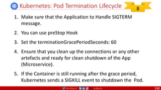 @arafkarsh arafkarsh
Kubernetes: Pod Termination Lifecycle
1. Make sure that the Application to Handle SIGTERM
message.
2. You can use preStop Hook
3. Set the terminationGracePeriodSeconds: 60
4. Ensure that you clean up the connections or any other
artefacts and ready for clean shutdown of the App
(Microservice).
5. If the Container is still running after the grace period,
Kubernetes sends a SIGKILL event to shutdown the Pod.
8
240
 