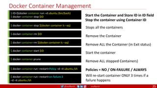 @arafkarsh arafkarsh
Docker Container Management
$ ID=$(docker container run –d ubuntu /bin/bash)
$ docker container stop $ID Start the Container and Store ID in ID field
Stop the container using Container ID
$ docker container stop $(docker container ls –aq)
Stops all the containers
$ docker container rm $ID
Remove the Container
$ docker container rm $(docker container ls –aq)
Remove ALL the Container (in Exit status)
$ docker container prune
Remove ALL stopped Containers)
$ docker container run –restart=Policy –d –it ubuntu /sh Policies = NO / ON-FAILURE / ALWAYS
$ docker container run –restart=on-failure:3
–d –it ubuntu /sh
Will re-start container ONLY 3 times if a
failure happens
$ docker container start $ID
Start the container
25
 