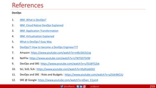@arafkarsh arafkarsh
References
259
DevOps
1. IBM: What is DevOps?
2. IBM: Cloud Native DevOps Explained
3. IBM: Application Transformation
4. IBM: Virtualization Explained
5. What is DevOps? Easy Way
6. DevOps?! How to become a DevOps Engineer???
7. Amazon: https://www.youtube.com/watch?v=mBU3AJ3j1rg
8. NetFlix: https://www.youtube.com/watch?v=UTKIT6STSVM
9. DevOps and SRE: https://www.youtube.com/watch?v=uTEL8Ff1Zvk
10. SLI, SLO, SLA : https://www.youtube.com/watch?v=tEylFyxbDLE
11. DevOps and SRE : Risks and Budgets : https://www.youtube.com/watch?v=y2ILKr8kCJU
12. SRE @ Google: https://www.youtube.com/watch?v=d2wn_E1jxn4
 