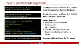 @arafkarsh arafkarsh
Docker Container Management
$ ID=$(docker container run –d -i ubuntu)
$ docker container exec -it $ID /bin/bash
Start the Container and Store ID in ID field
Inject a Process into Running Container
$ ID=$(docker container run –d –i ubuntu)
$ docker container exec inspect $ID
Start the Container and Store ID in ID field
Read Containers MetaData
$ docker container run –it ubuntu /bin/bash
# apt-get update
# apt-get install—y apache2
# exit
$ docker container ls –a
$ docker container commit –author=“name” –
message=“Ubuntu / Apache2” containerId apache2
Docker Commit
• Start the Ubuntu Container
• Install Apache
• Exit Container
• Get the Container ID (Ubuntu)
• Commit the Container with new
name
$ docker container run –cap-drop=chown –it ubuntu /sh To prevent Chown inside the Container
Source: https://github.com/meta-magic/kubernetes_workshop
26
 