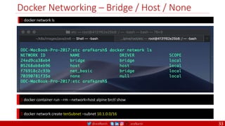 @arafkarsh arafkarsh
Docker Networking – Bridge / Host / None
$ docker network ls
$ docker container run --rm --network=host alpine brctl show
$ docker network create tenSubnet –subnet 10.1.0.0/16
33
 