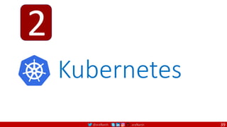 @arafkarsh arafkarsh
Kubernetes
39
2
 