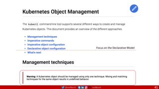 @arafkarsh arafkarsh
Focus on the Declarative Model
41
 