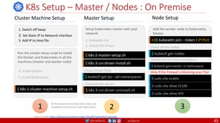 @arafkarsh arafkarsh
K8s Setup – Master / Nodes : On Premise
Cluster Machine Setup
1. Switch off Swap
2. Set Static IP to Network interface
3. Add IP to Host file
$ k8s-1-cluster-machine-setup.sh
4. Install Docker
5. Install Kubernetes
Run the cluster setup script to install
the Docker and Kubernetes in all the
machines (master and worker node)
1
Master Setup
Setup kubernetes master with pod
network
1. Kubeadm init
2. Install CNI Driver
$ k8s-2-master-setup.sh
$ k8s-3-cni-driver-install.sh
$ k8s-3-cni-driver-uninstall.sh
$ kubectl get po --all-namespaces
Check Driver Pods
Uninstall the driver
2
Node Setup
n1$ kubeadm join --token t IP:Port
Add the worker node to Kubernetes
Master
$ kubectl get nodes
Check Events from namespace
3
$ kubectl get events –n namespace
Check all the nodes
$ sudo ufw enable
$ sudo ufw allow 31100
Source Code: https://github.com/meta-magic/metallb-baremetal-example
Only if the Firewall is blocking your Pod
Al the above-mentioned shell scripts are
available in the Source Code Repository
$ sudo ufw allow 443
45
 