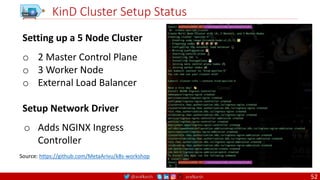 @arafkarsh arafkarsh
KinD Cluster Setup Status
Setting up a 5 Node Cluster
o 2 Master Control Plane
o 3 Worker Node
o External Load Balancer
Setup Network Driver
o Adds NGINX Ingress
Controller
Source: https://github.com/MetaArivu/k8s-workshop
52
 