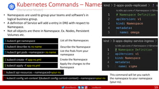 @arafkarsh arafkarsh
Kubernetes Commands – Namespace
(Declarative Model)
$ kubectl config set-context $(kubectl config current-context) --namespace=your-ns
This command will let you switch
the namespace to your namespace
(your-ns).
$ kubectl get namespace
$ kubectl describe ns ns-name
$ kubectl create –f app-ns.yml
List all the Namespaces
Describe the Namespace
Create the Namespace
$ kubectl apply –f app-ns.yml
Apply the changes to the
Namespace
$ kubectl get pods –namespace= ns-name List the Pods from your
namespace
• Namespaces are used to group your teams and software’s in
logical business group.
• A definition of Service will add a entry in DNS with respect to
Namespace.
• Not all objects are there in Namespace. Ex. Nodes, Persistent
Volumes etc.
$ kubectl api-resources --namespaced=your-ns
59
 