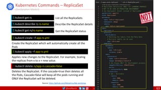 @arafkarsh arafkarsh
Kubernetes Commands – ReplicaSet
(Declarative Model)
$ kubectl delete rs/app-rs cascade=false
$ kubectl get rs
$ kubectl describe rs rs-name
$ kubectl get rs/rs-name
$ kubectl create –f app-rs.yml
List all the ReplicaSets
Describe the ReplicaSet details
Get the ReplicaSet status
Create the ReplicaSet which will automatically create all the
Pods
Deletes the ReplicaSet. If the cascade=true then deletes all
the Pods, Cascade=false will keep all the pods running and
ONLY the ReplicaSet will be deleted.
$ kubectl apply –f app-rs.yml
Applies new changes to the ReplicaSet. For example, Scaling
the replicas from x to x + new value.
Source: https://github.com/MetaArivu/k8s-workshop
63
 