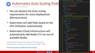 @arafkarsh arafkarsh
Kubernetes Auto Scaling Pods
(Declarative Model)
• You can declare the Auto scaling
requirements for every Deployment
(Microservices).
• Kubernetes will add Pods based on the
CPU Utilization automatically.
• Kubernetes Cloud infrastructure will
automatically add Nodes if it ran out of
available Nodes.
CPU utilization kept at 2% to demonstrate the auto
scaling feature. Ideally it should be around 80% - 90%
Source: https://github.com/MetaArivu/k8s-workshop
70
 