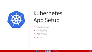 @arafkarsh arafkarsh
Kubernetes
App Setup
• Environment
• Config Map
• Pod Preset
• Secrets
72
 