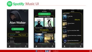 @arafkarsh arafkarsh
Music UI
Play Count
Discography
Albums
88
 