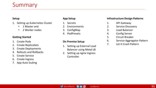 @arafkarsh arafkarsh
Summary
Setup
1. Setting up Kubernetes Cluster
• 1 Master and
• 2 Worker nodes
Getting Started
1. Create Pods
2. Create ReplicaSets
3. Create Deployments
4. Rollouts and Rollbacks
5. Create Service
6. Create Ingress
7. App Auto Scaling
App Setup
1. Secrets
2. Environments
3. ConfigMap
4. PodPresets
On Premise Setup
1. Setting up External Load
Balancer using Metal LB
2. Setting up nginx Ingress
Controller
Infrastructure Design Patterns
1. API Gateway
2. Service Discovery
3. Load Balancer
4. Config Server
5. Circuit Breaker
6. Service Aggregator Pattern
7. Let It Crash Pattern
95
 