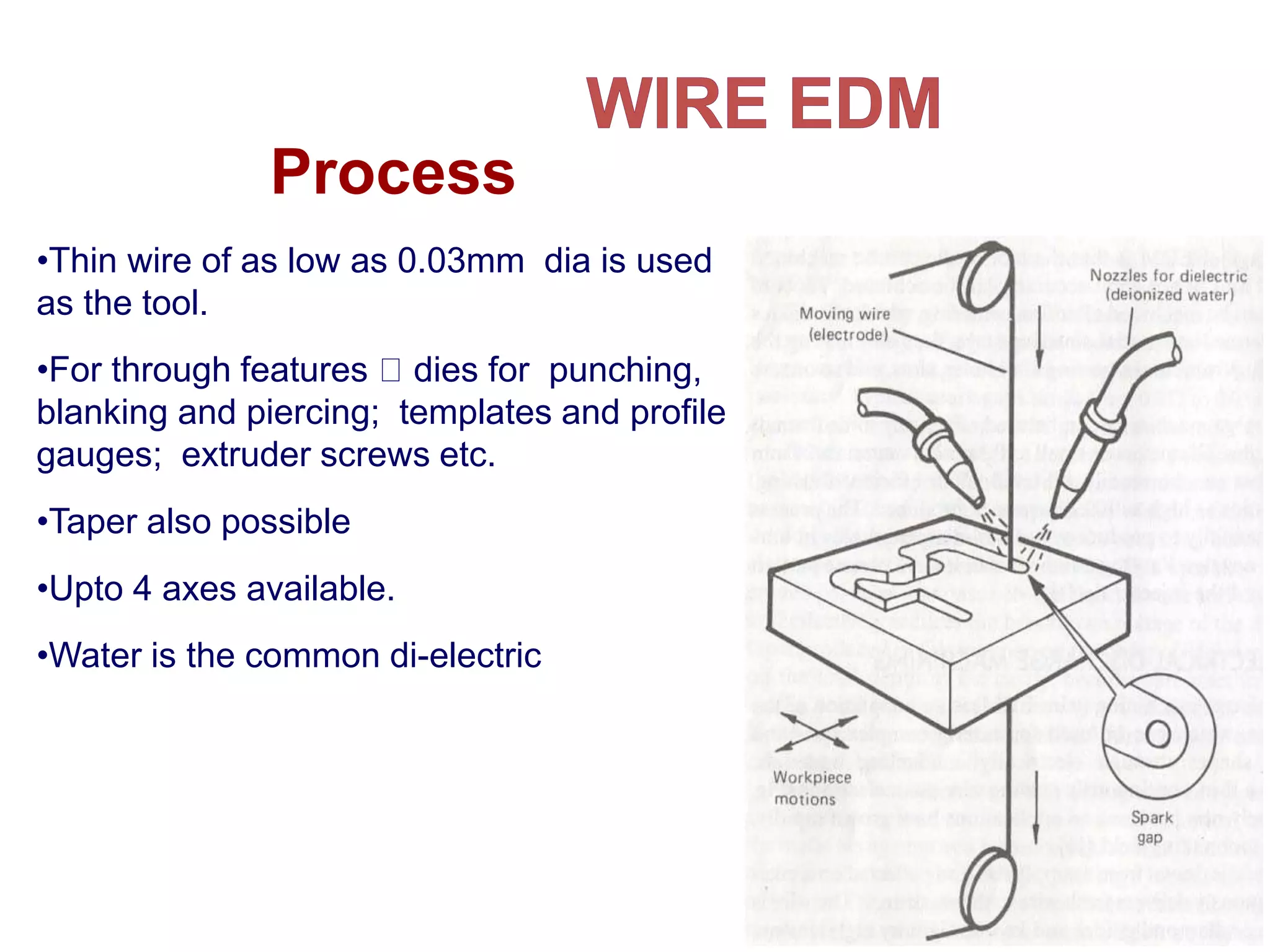 Process
•Thin wire of as low as 0.03mm dia is used
as the tool.
•For through features dies for punching,
blanking and piercing; templates and profile
gauges; extruder screws etc.
•Taper also possible
•Upto 4 axes available.
•Water is the common di-electric
 