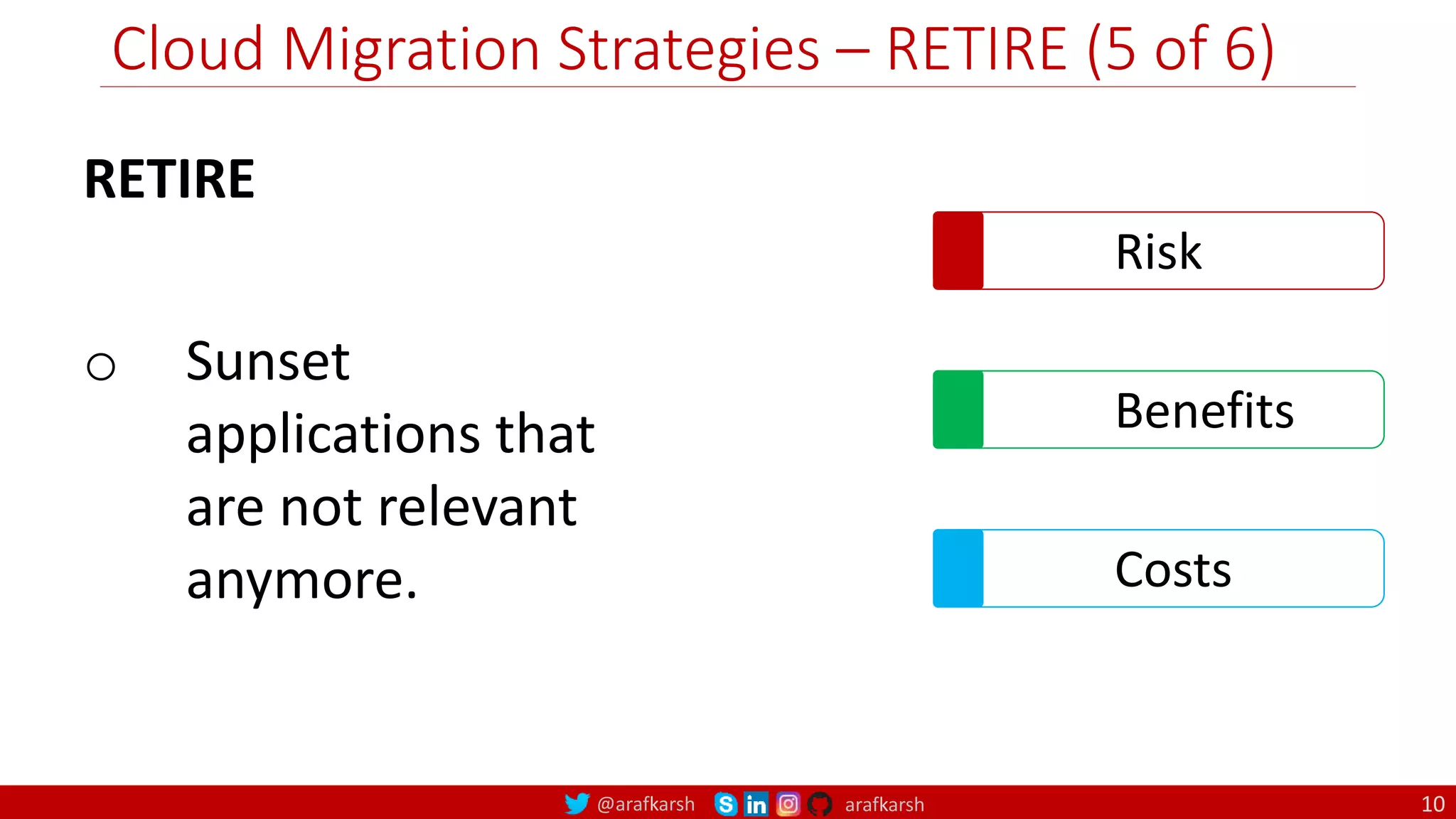 @arafkarsh arafkarsh
Cloud Migration Strategies – RETIRE (5 of 6)
10
RETIRE
o Sunset
applications that
are not relevant
anymore.
Risk
Benefits
Costs
 