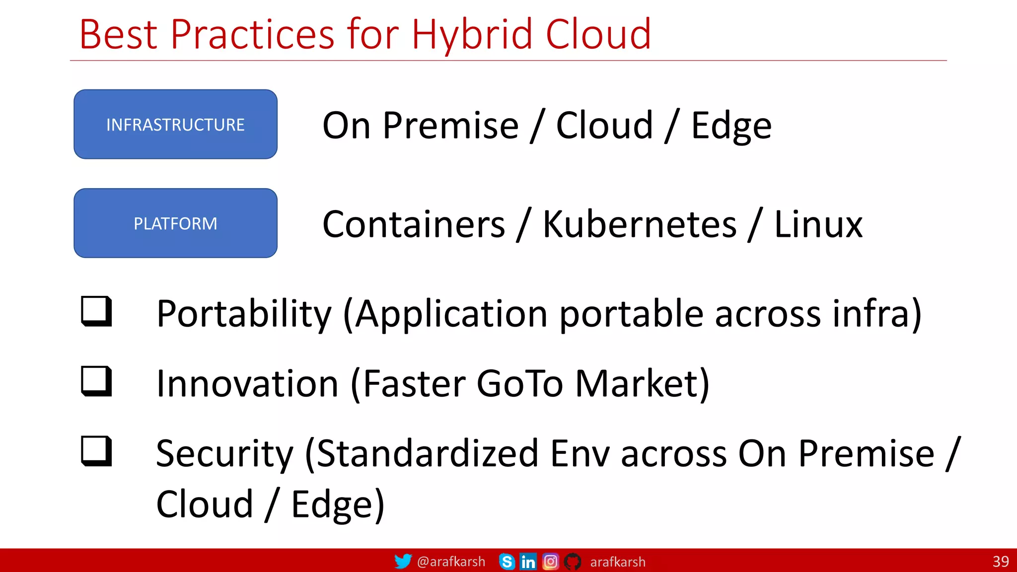 @arafkarsh arafkarsh
Best Practices for Hybrid Cloud
39
On Premise / Cloud / Edge
INFRASTRUCTURE
Containers / Kubernetes / Linux
PLATFORM
 Portability (Application portable across infra)
 Innovation (Faster GoTo Market)
 Security (Standardized Env across On Premise /
Cloud / Edge)
 