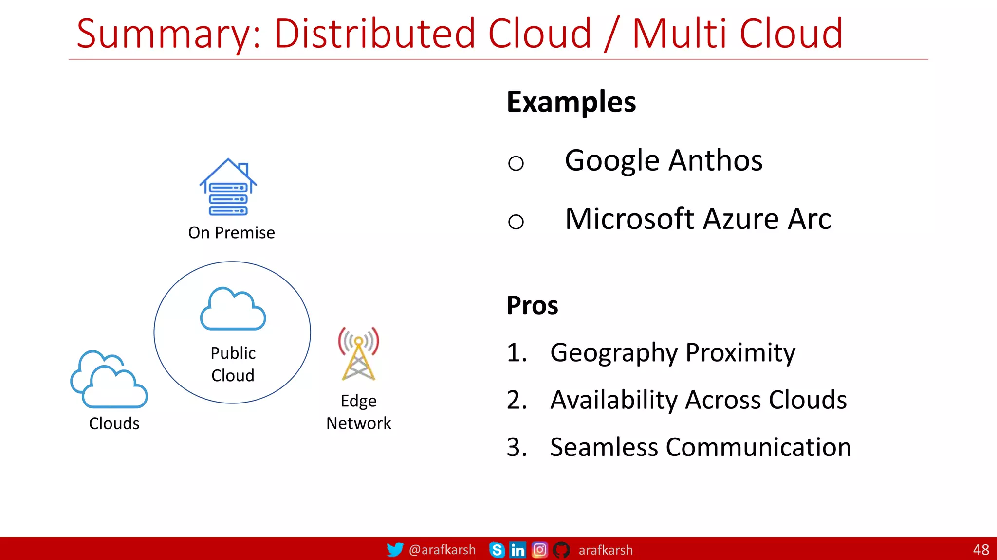 @arafkarsh arafkarsh
Summary: Distributed Cloud / Multi Cloud
48
Clouds
Public
Cloud
On Premise
Edge
Network
Examples
o Google Anthos
o Microsoft Azure Arc
Pros
1. Geography Proximity
2. Availability Across Clouds
3. Seamless Communication
 