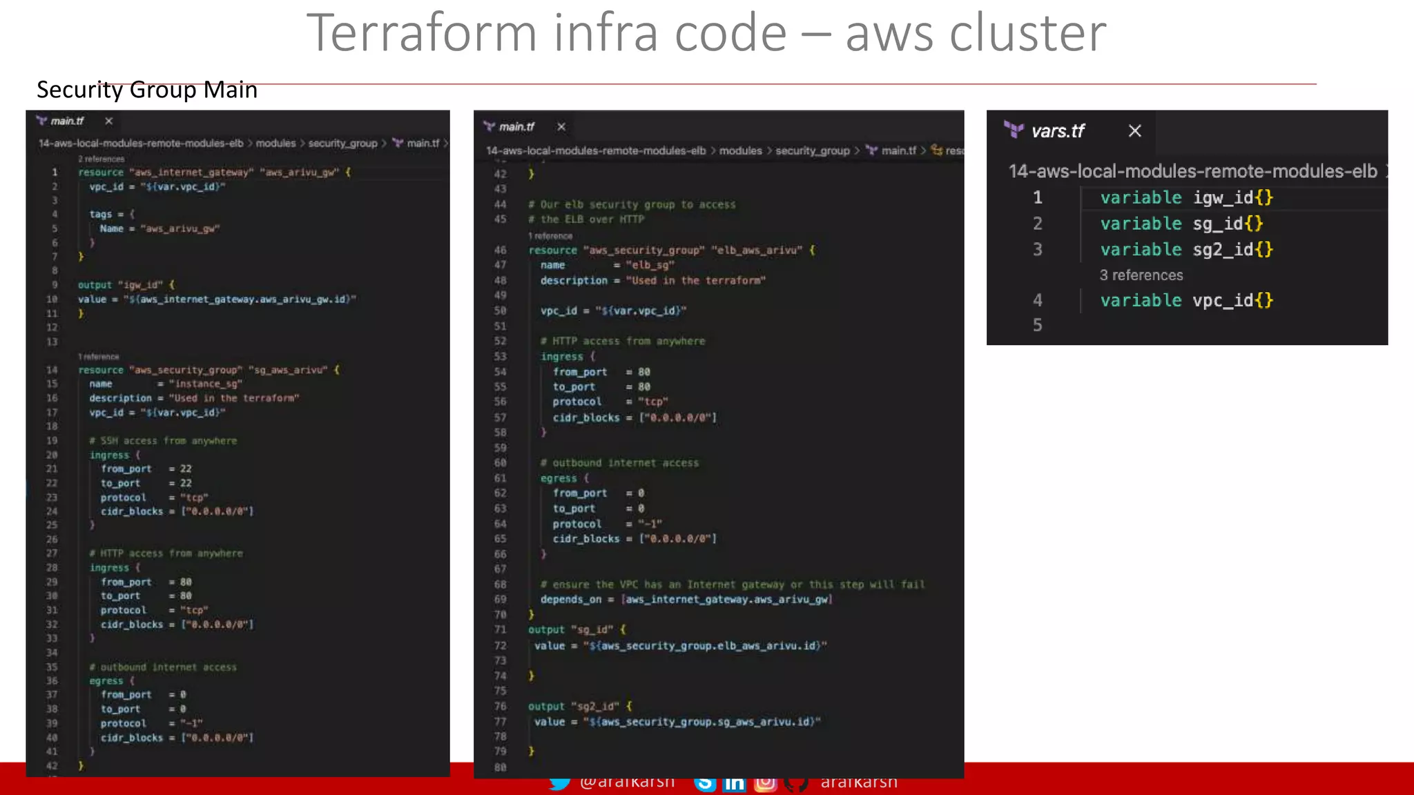 @arafkarsh arafkarsh
Terraform infra code – aws cluster
Security Group Main
 