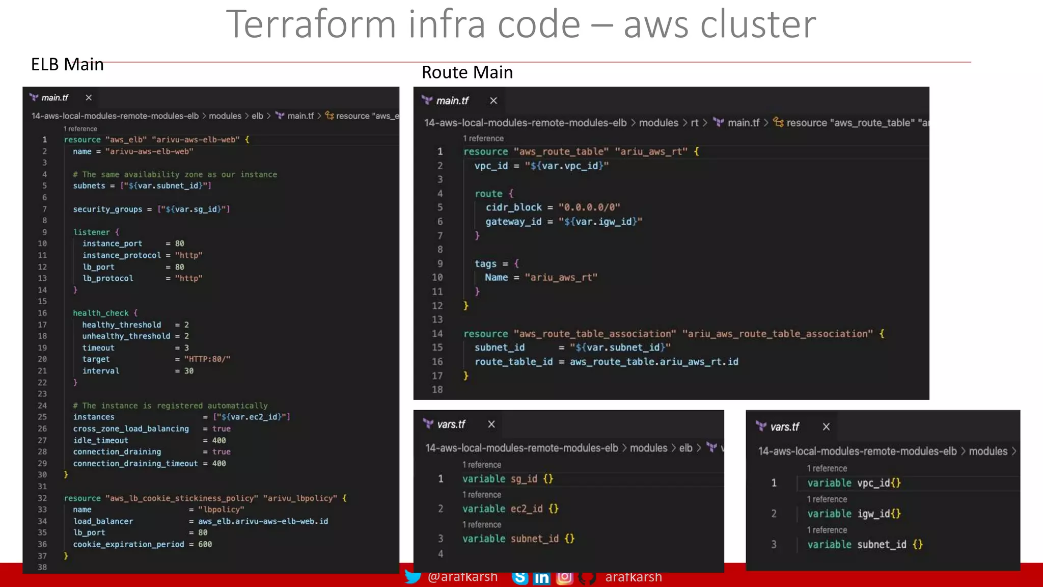 @arafkarsh arafkarsh
ELB Main Route Main
Terraform infra code – aws cluster
 