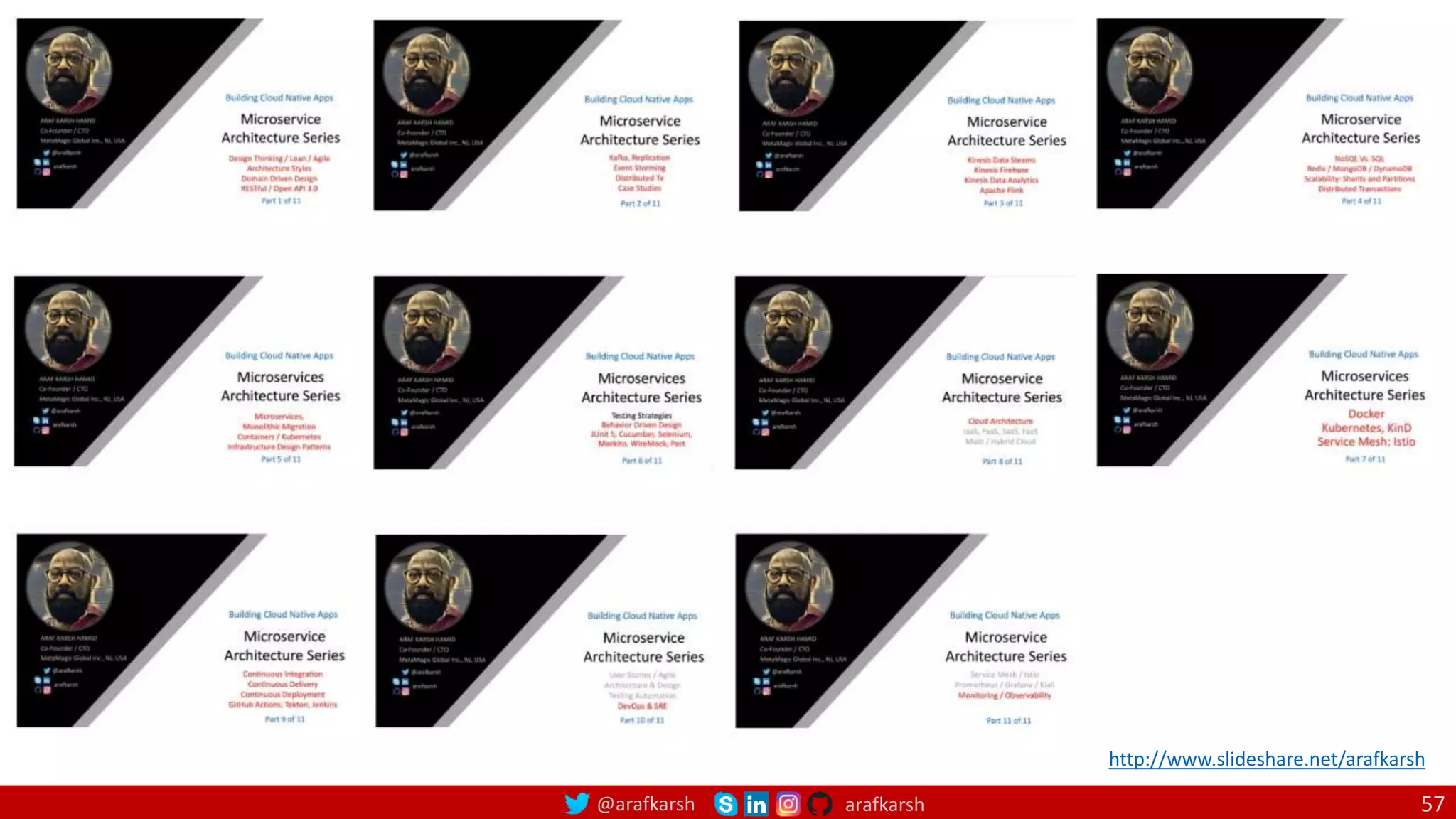 @arafkarsh arafkarsh 57
http://www.slideshare.net/arafkarsh
 