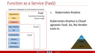 @arafkarsh arafkarsh
Function as a Service (FaaS)
31
o Kubernetes Knative
Kubernetes Knative is Cloud
agnostic FaaS. So, No Vendor
Lock-in.
Applications
Data
FaaS
Serverless Computing
Application Deployed as small stateless functions
Pay per usage
Container
K8s / Knative
OS
PaaS
Virtualization
Servers
Storage
Networking
IaaS
 