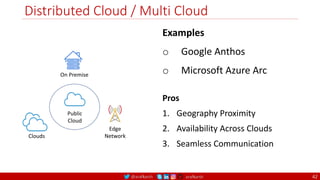 @arafkarsh arafkarsh
Distributed Cloud / Multi Cloud
42
Clouds
Public
Cloud
On Premise
Edge
Network
Examples
o Google Anthos
o Microsoft Azure Arc
Pros
1. Geography Proximity
2. Availability Across Clouds
3. Seamless Communication
 