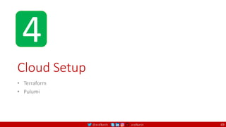 @arafkarsh arafkarsh
Cloud Setup
• Terraform
• Pulumi
49
4
 