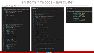 @arafkarsh arafkarsh
Terraform infra code – aws cluster
Security Group Main
 