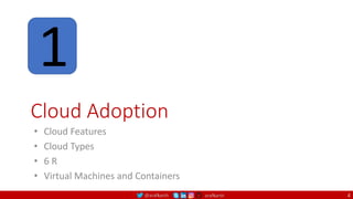 @arafkarsh arafkarsh
Cloud Adoption
• Cloud Features
• Cloud Types
• 6 R
• Virtual Machines and Containers
4
1
 