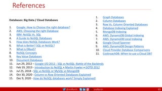 Cloud Architecture - Multi Cloud, Edge, On-Premise