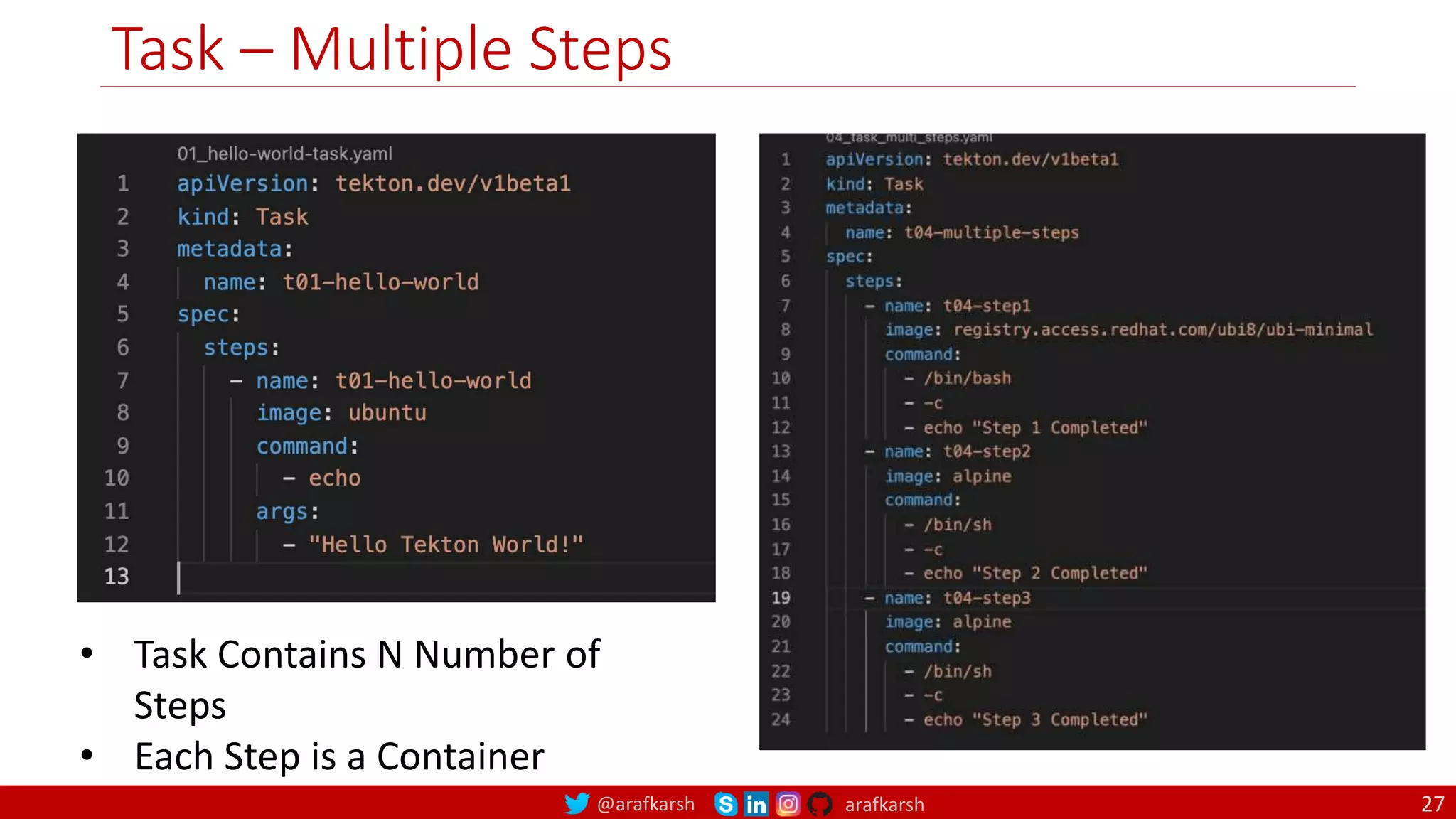 @arafkarsh arafkarsh
Task – Multiple Steps
• Task Contains N Number of
Steps
• Each Step is a Container
27
 