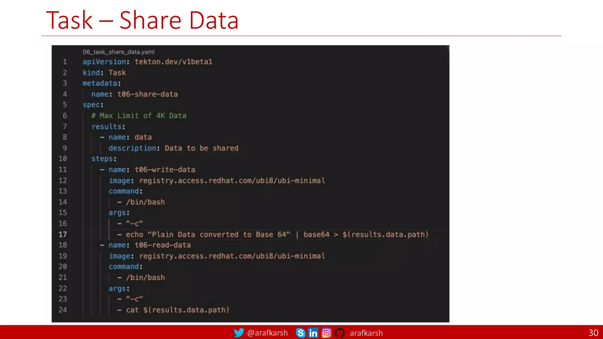 @arafkarsh arafkarsh
Task – Share Data
30
 