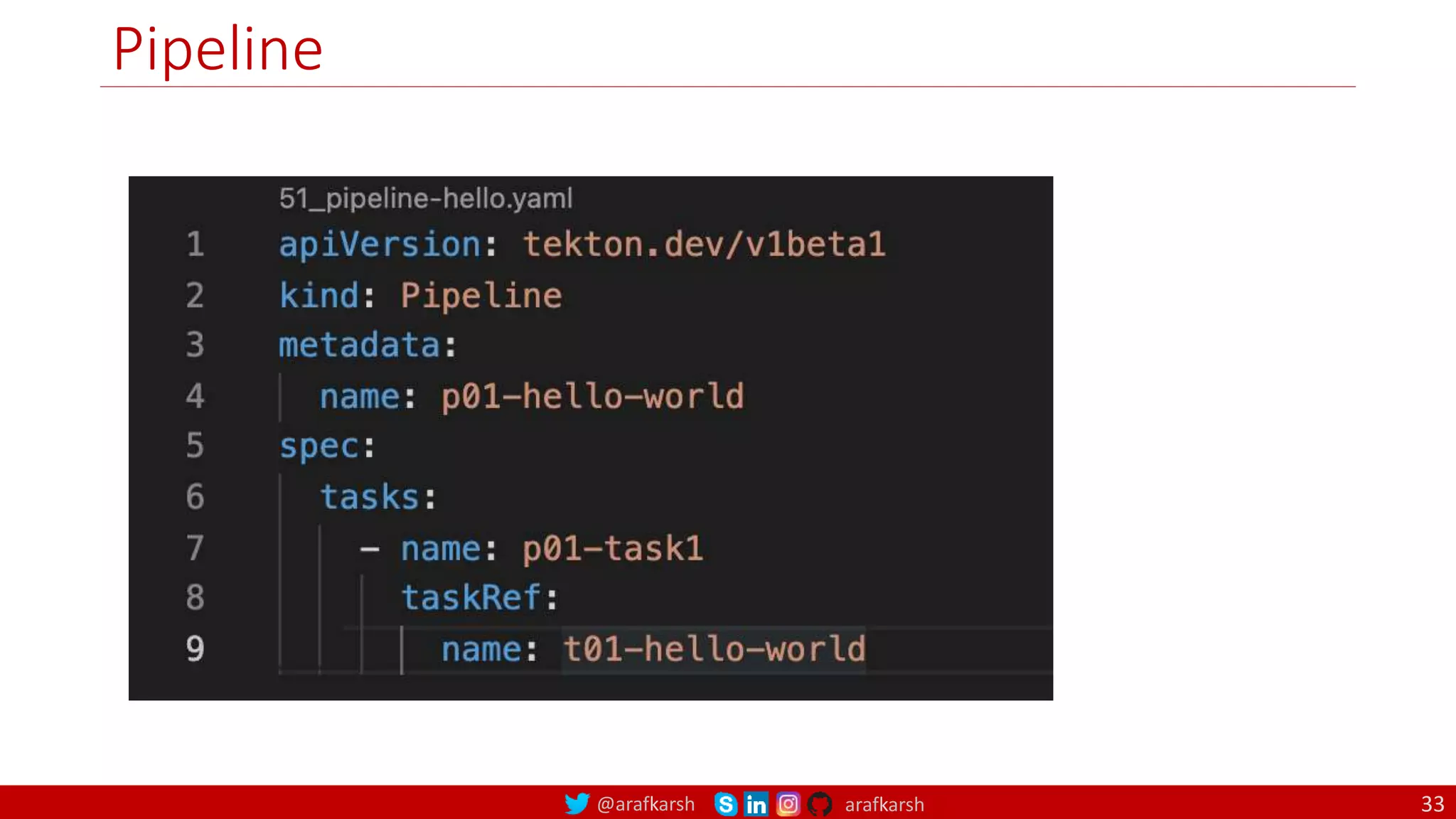 @arafkarsh arafkarsh
Pipeline
33
 